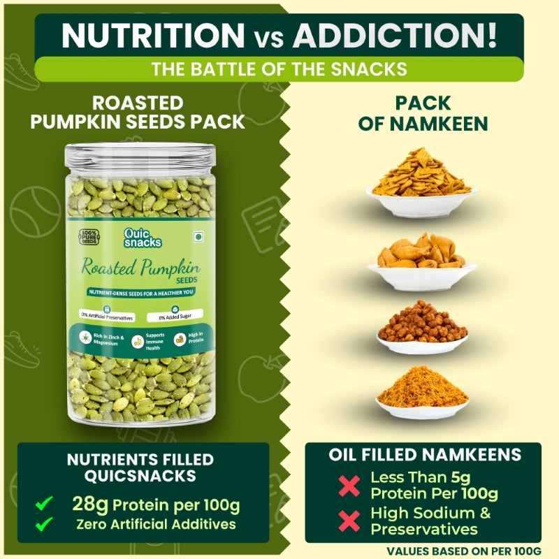 Roasted Pumpkin Seeds